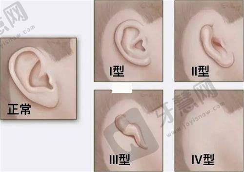 4. 深圳皮肤科医院排名第一的专科亮点
