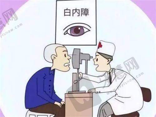 北京安贞医院眼科怎么样？设备精良医生强，白内障手术4600元起可预约