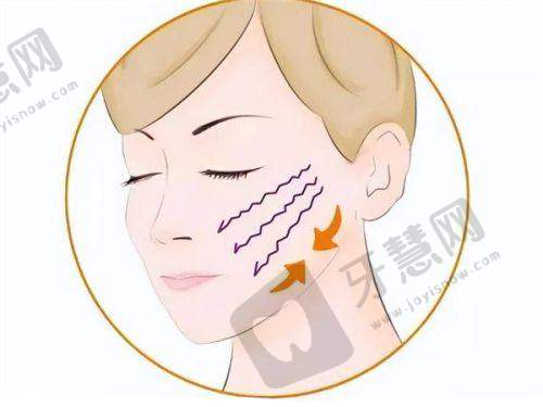 泰国整形医院在线预约询问电话:然禧整形医院的具体情况