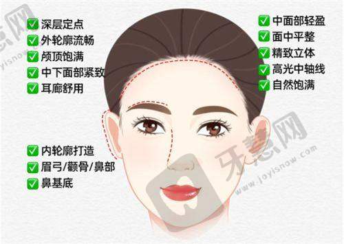 南京康贝佳口腔医院新模范马路店电话及预约方式