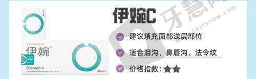 合肥双眼皮医院排名！华美/壹加壹/韩美等技术优，多医生案例展示