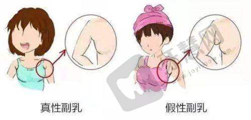 重庆永川区中医院整形美容科口碑咋样——服务与环境体验