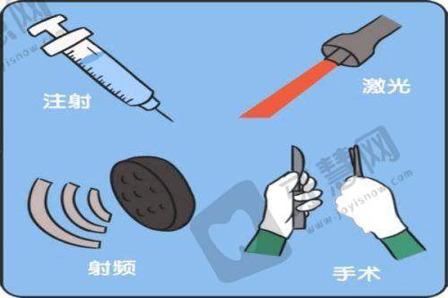 除皱针的危害和副作用？北京八大处整形精雕细琢，口碑良好！