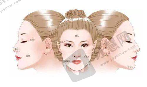 误区2：“免费询问 = 随便问问，不用准备病历”