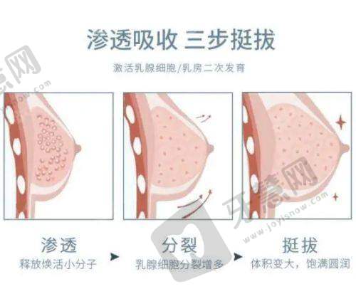 男生假体隆胸可以隆多大的，要多少钱？男士丰胸医院、医生、价格、效果全揭秘