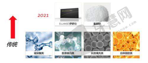 【南京茀莱堡口腔医院电话】之就医便捷性