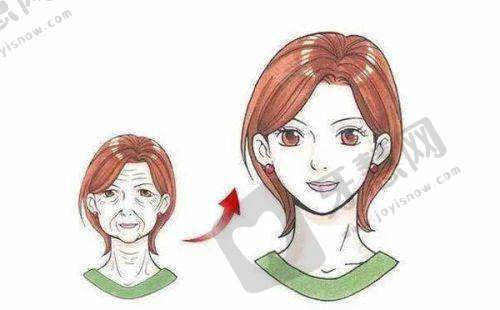 南京隆鼻医院排名前十之求美者评价