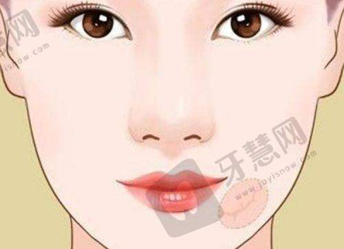 太原看疤痕哪个专科医院好