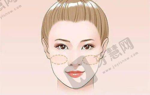 南京康贝佳口腔医院总院地址位于新模范马路——其他口腔项目情况