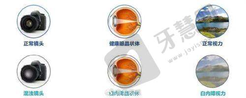 北京美尔目眼科医院综合实力揭秘