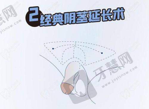 哈尔滨蜜柚医疗美容医院基本信息