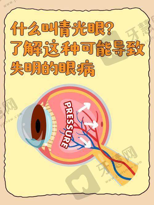 北京美尔目眼科医院预约挂号方式