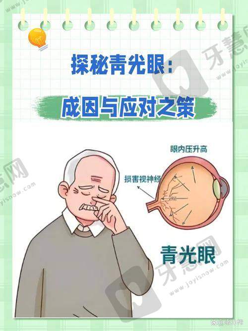 北京美和眼科诊所旗下分院——北京未来儿童医院眼科情况
