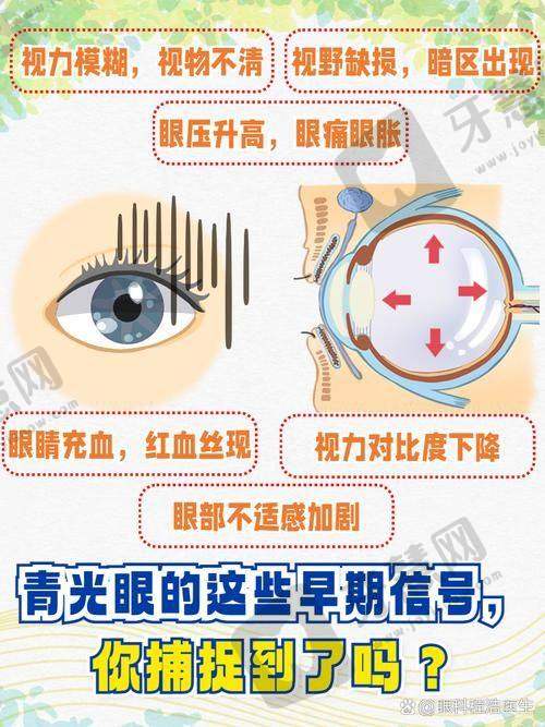 北京希玛林顺潮眼科医院全飞秒手术优势解析