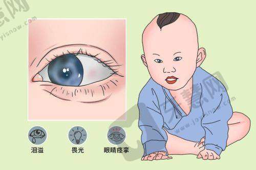 北京华厦民众眼科医院:全方面眼科服务的优质之选