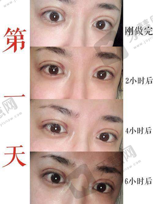 哈尔滨羽禅医疗美容门诊部的其他医生与诊疗项目