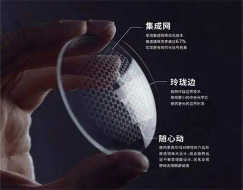 深圳市眼科医院怎么预约验光