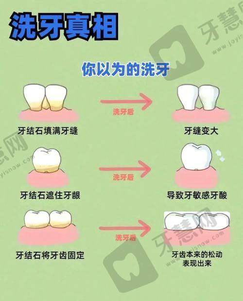 深圳希玛爱康健王琦口腔诊所是否为正规医院