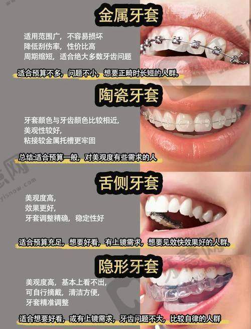 深圳御齿口腔门诊部资质情况