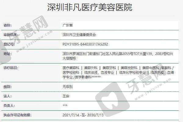 深圳非凡医疗美容医院项目特色