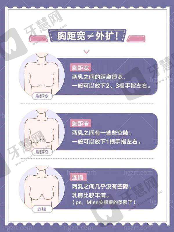 深圳南雅医疗美容门诊部资质