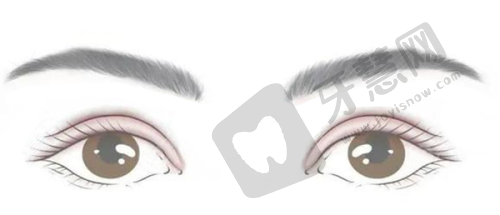 乔雅登各型号价格区间分析