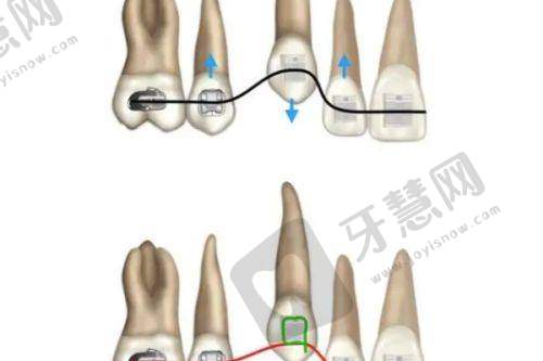 马春敏医生做手术价格