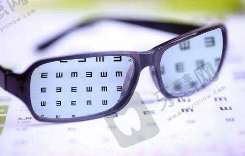 二、医生团队有多牛？