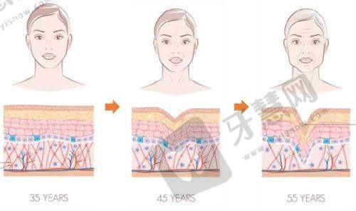 韩国世檀塔男科医院：国内外有名的男科医疗机构