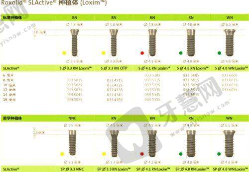 郭启利医生手术费用情况