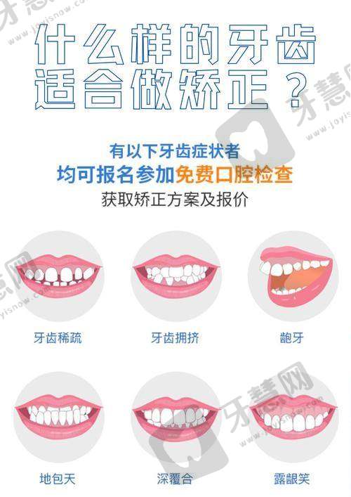 北京欢乐西区口腔诊所怎么挂号，地址在哪儿