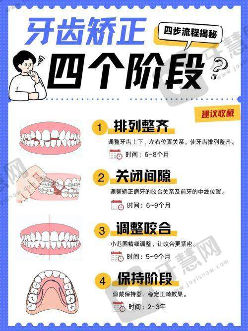 北京欢乐口腔亚运村店医生情况