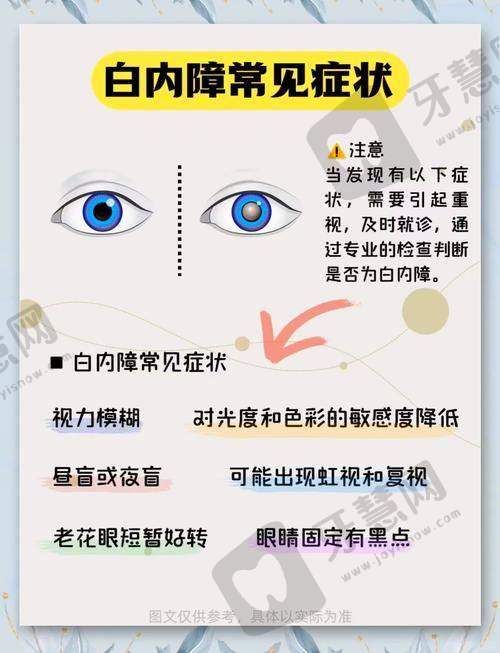 理性选择眼健康服务:良乡医院眼科就诊全流程+医疗保险报销小贴士