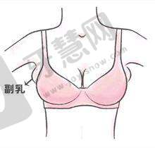 武汉铂雅医疗美容门诊部口碑评价: