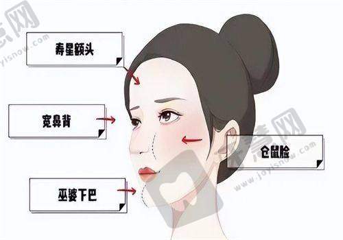 秦皇岛匠心医美医疗美容诊所友评价怎么样?——预约方式及优势