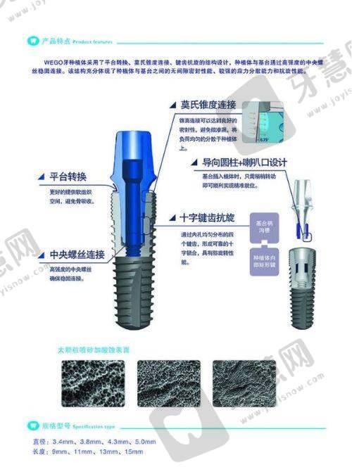 什么是咬合重建的原理