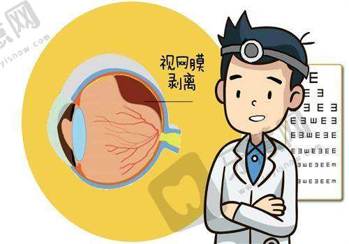 成都现代医院怎么样之特色项目