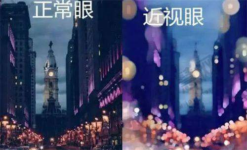 阴茎三件套有哪3件？阴茎三件套假体植入术的费用构成