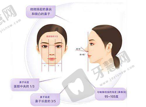 秦皇岛匠心医美医疗美容诊所友评价怎么样?——激光美白概述