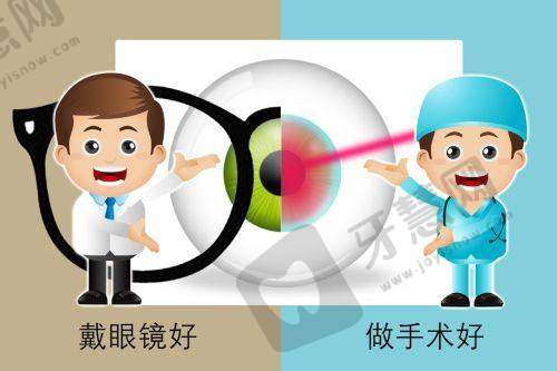 上海爱尔眼科医院白内障医生经验多