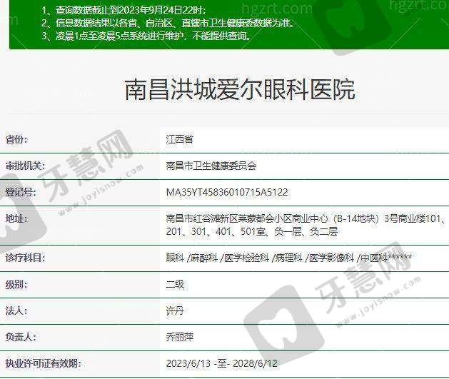 南昌洪城爱尔眼科医院医生团队实力强大及骨干医生简介