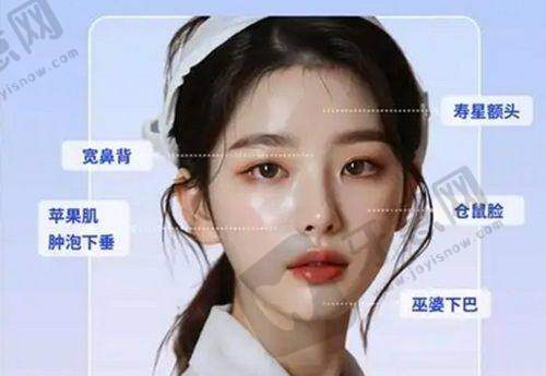 多层双眼皮如何改善:避坑指南!这5类医生千万别选