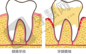 西安小白兔(兔博士)口腔医院:儿牙治疗的明星医院