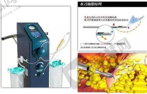 紧缩针怎么预约？24小时网上/电话免费预约正规医院打