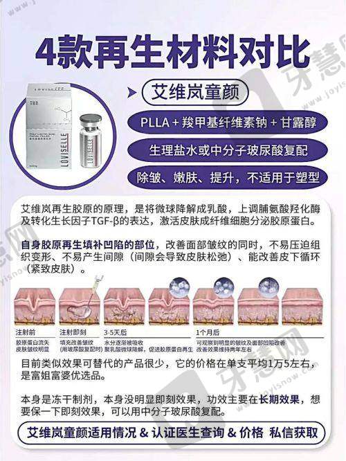 二、肿泡眼割双眼皮成效关键:3步打造“睁眼有神,闭眼无痕”
