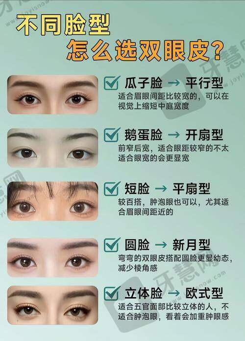 总结:沈阳曙光整形医院到底值不值得去?