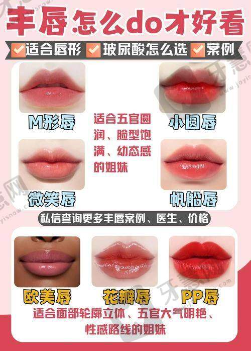 八、李琳医生预约挂号方式