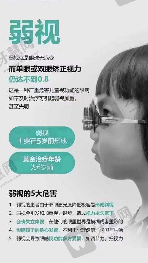 李丽医生技术优势