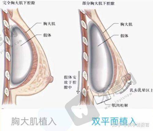 辽宁曙光整形外科医院资质与口碑:为什么选这里?