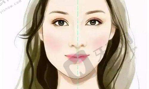 西 京医院整形科双眼皮价格明细